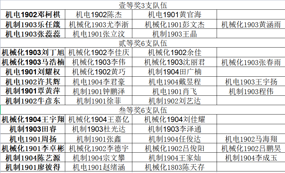 云顶赌场